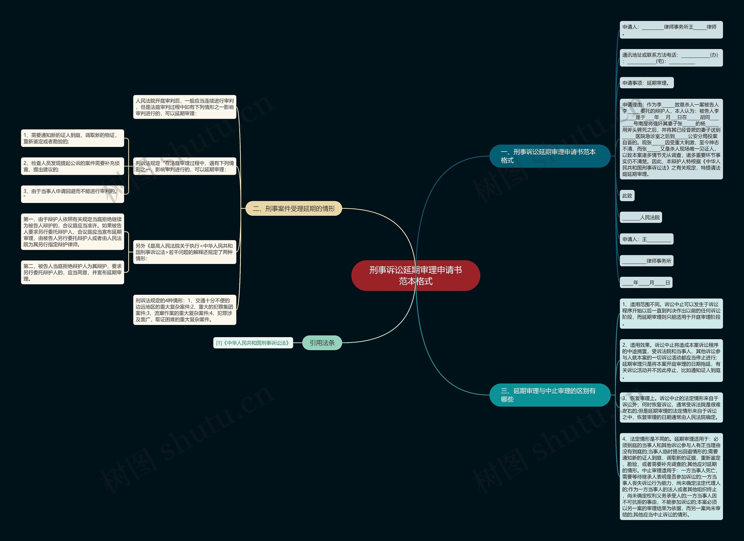 刑事诉讼延期审理申请书范本格式 刑事诉讼延期审理申请书范本格式