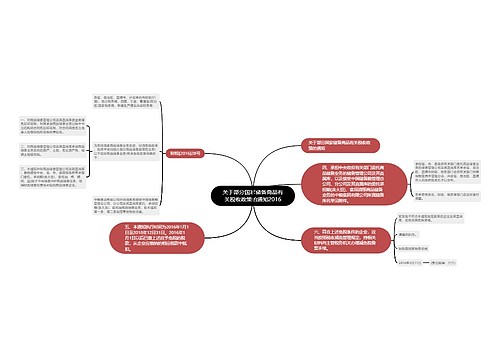 关于部分国家储备商品有关税收政策的通知2016