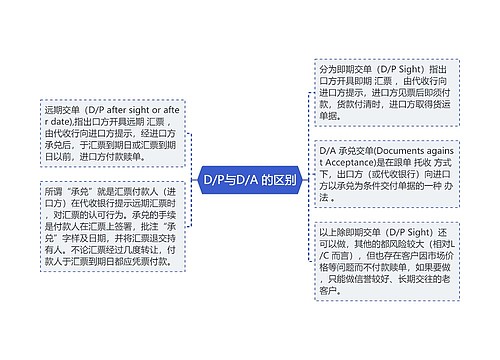 D/P与D/A 的区别