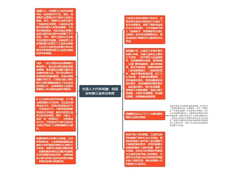 全国人大代表周溯：我国应构建公益诉讼制度