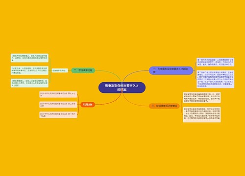 刑事案取保候审要多久才能结案