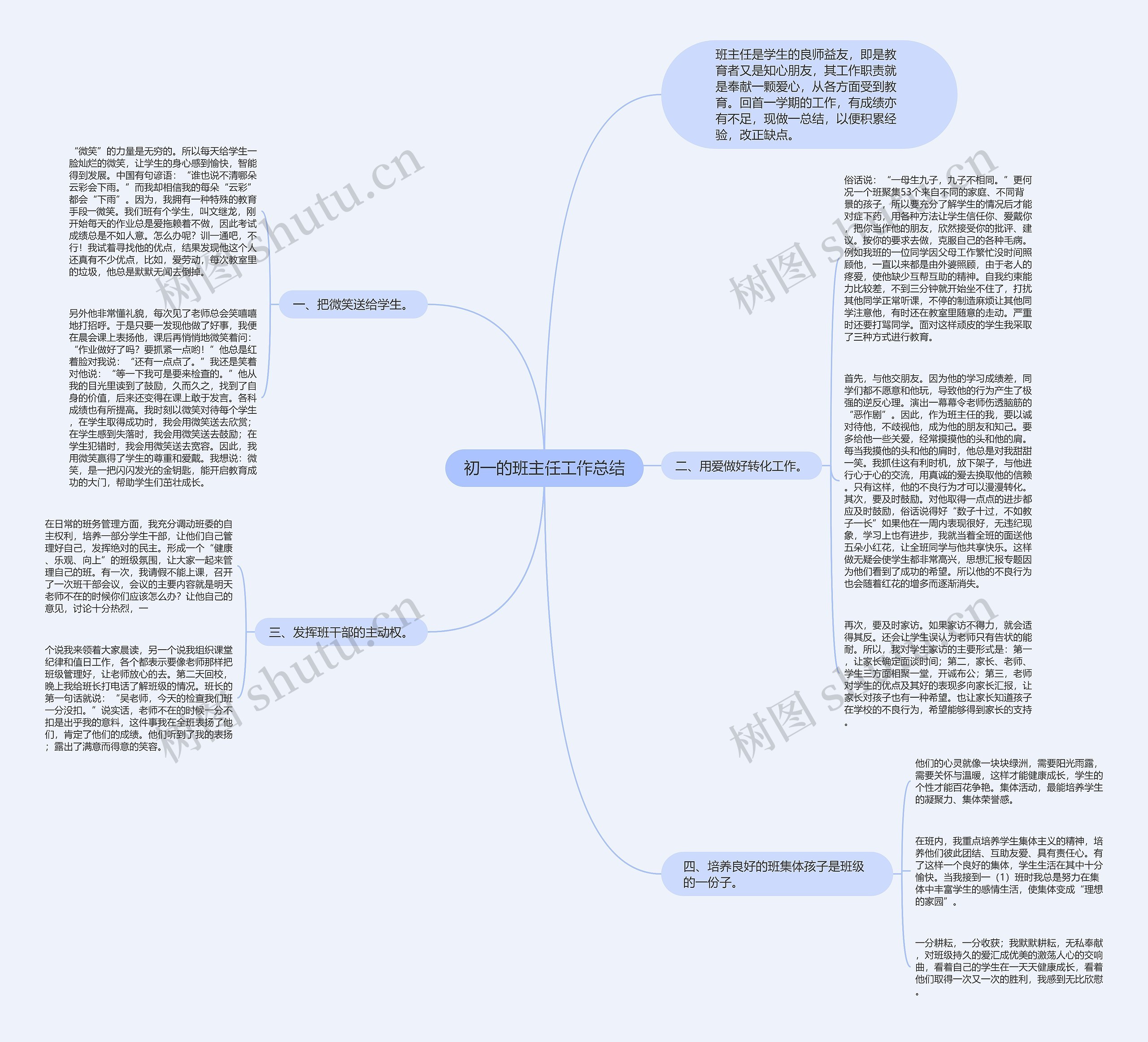 初一的班主任工作总结 初一的班主任工作总结