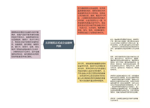 北京朝阳正式成立金融审判庭