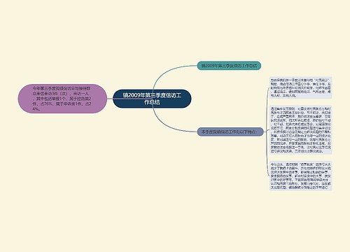 镇2009年第三季度信访工作总结