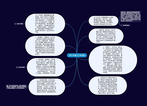 2011年救灾工作总结