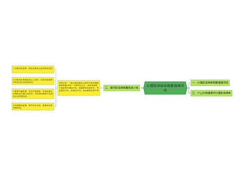 办理取保候审需要请律师吗