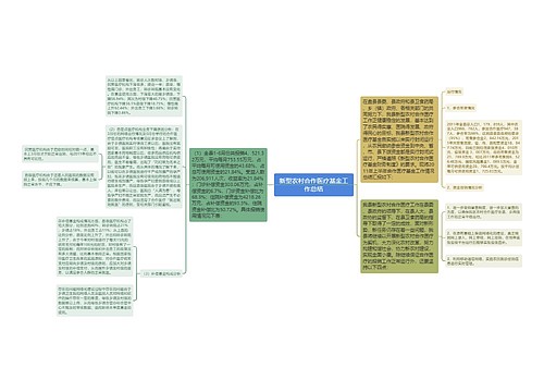 新型农村合作医疗基金工作总结