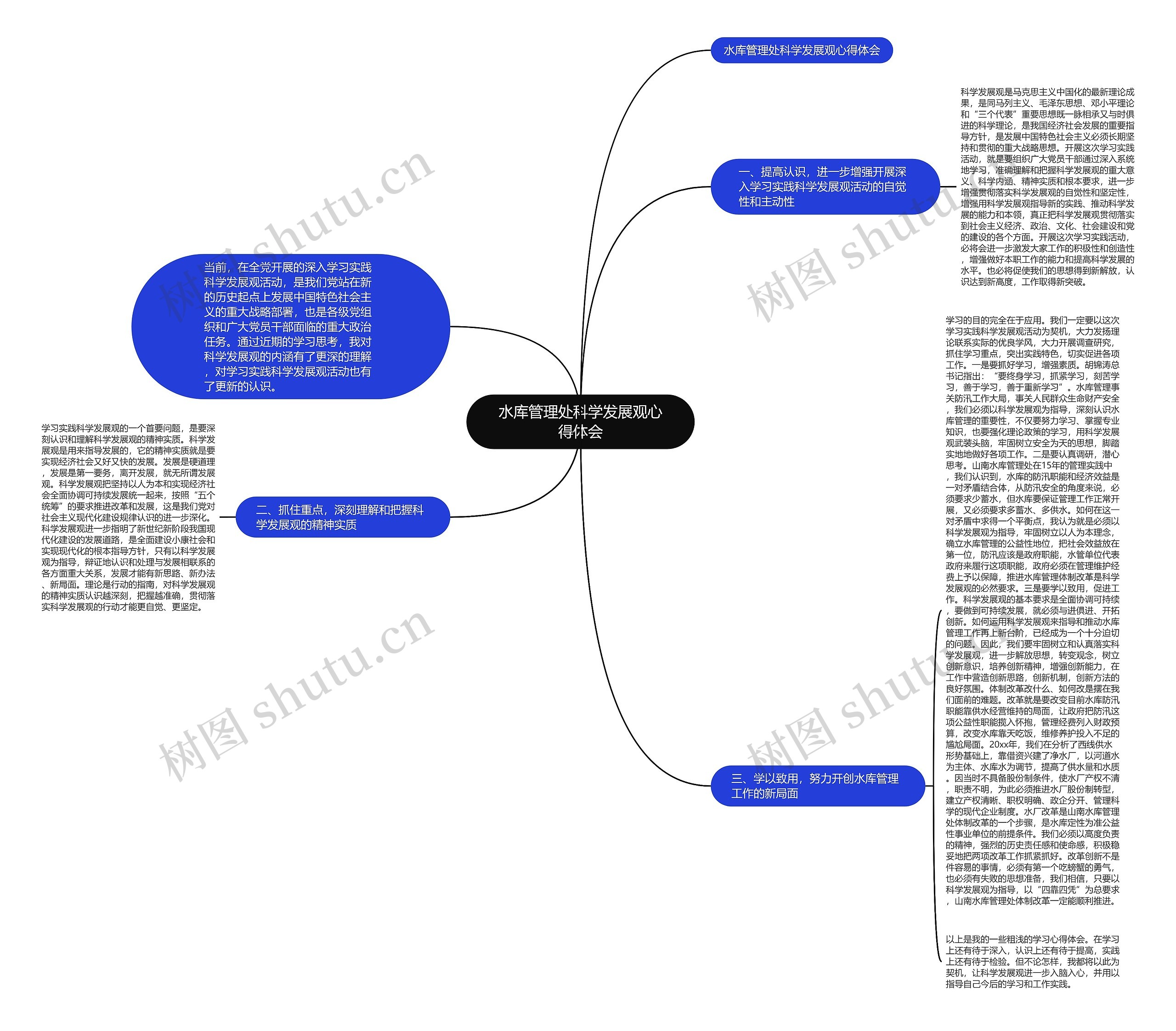 水库管理处科学发展观心得体会 水库管理处科学发展观心得体会