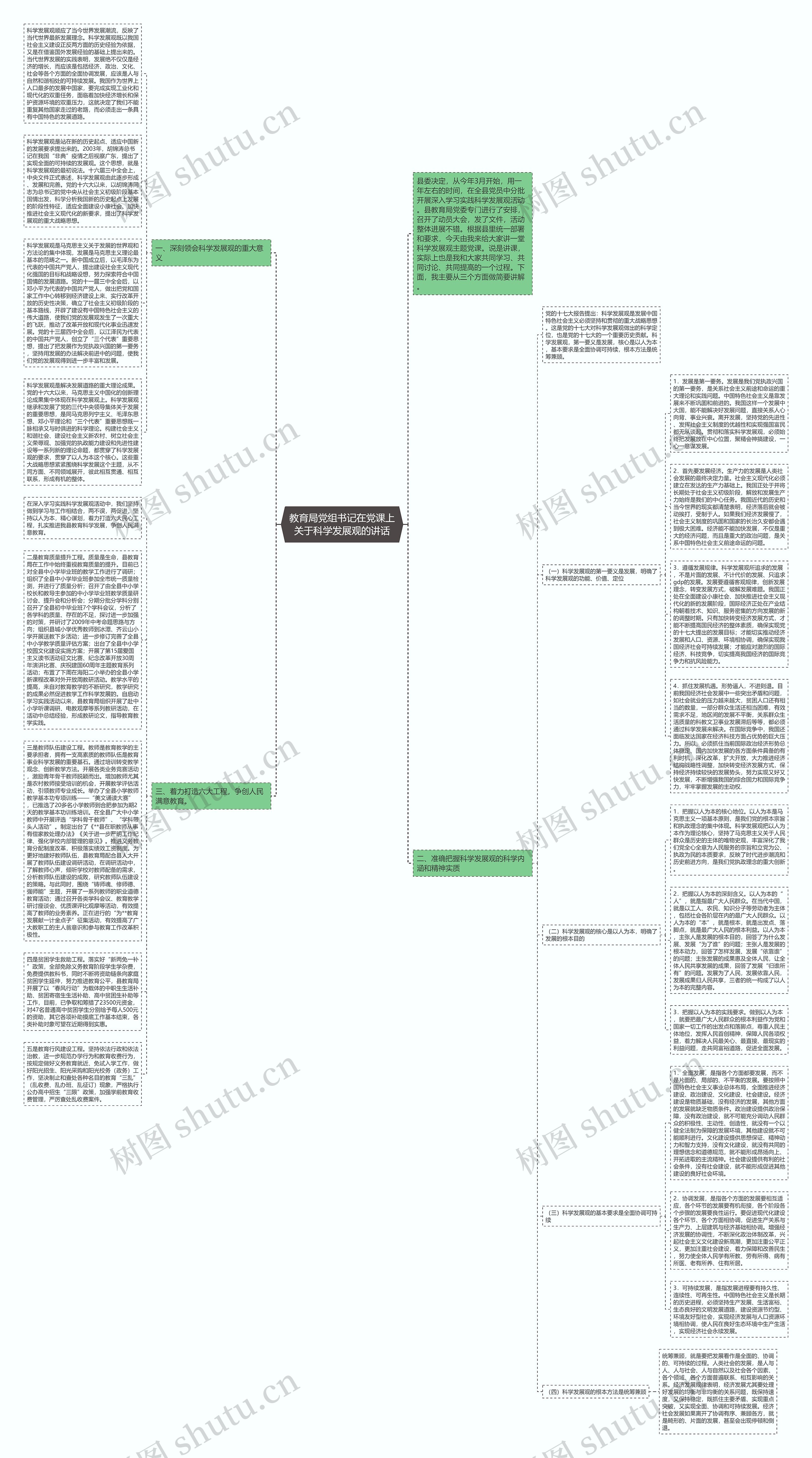 教育局党组书记在党课上关于科学发展观的讲话思维导图