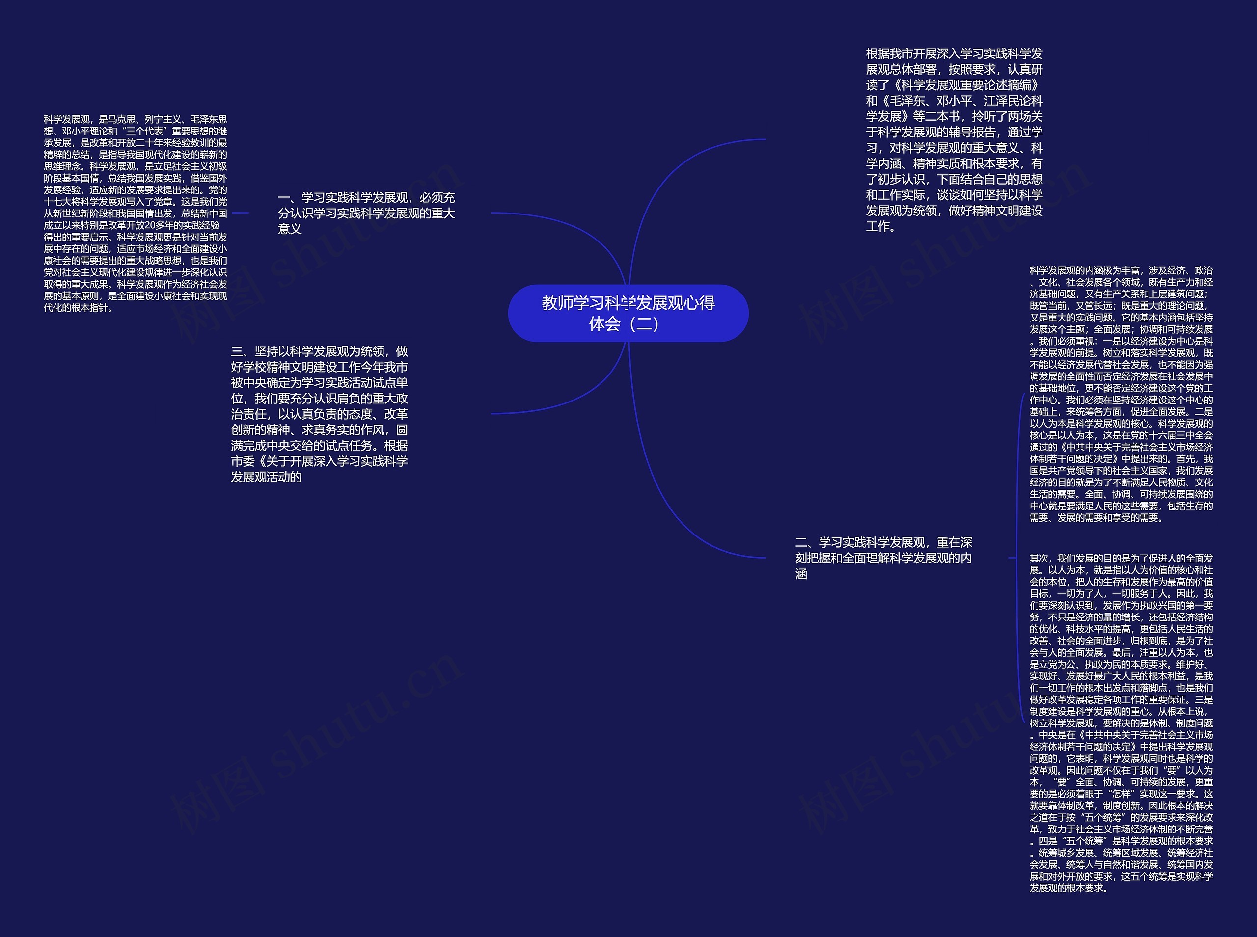 教师学习科学发展观心得体会（二）思维导图