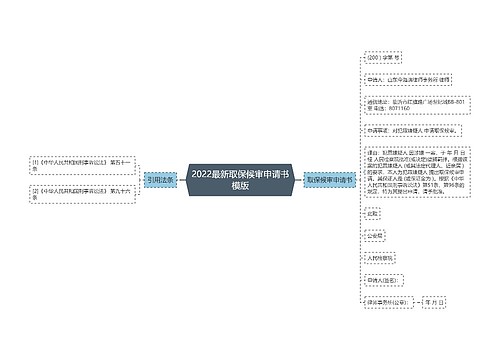 2022最新取保候审申请书模版