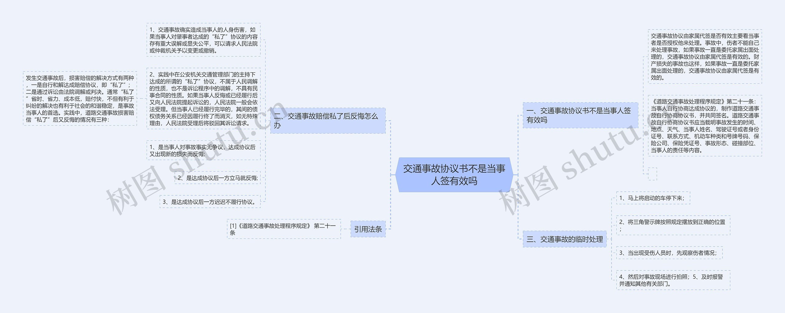 交通事故协议书不是当事人签有效吗 交通事故协议书不是当事人签有效吗