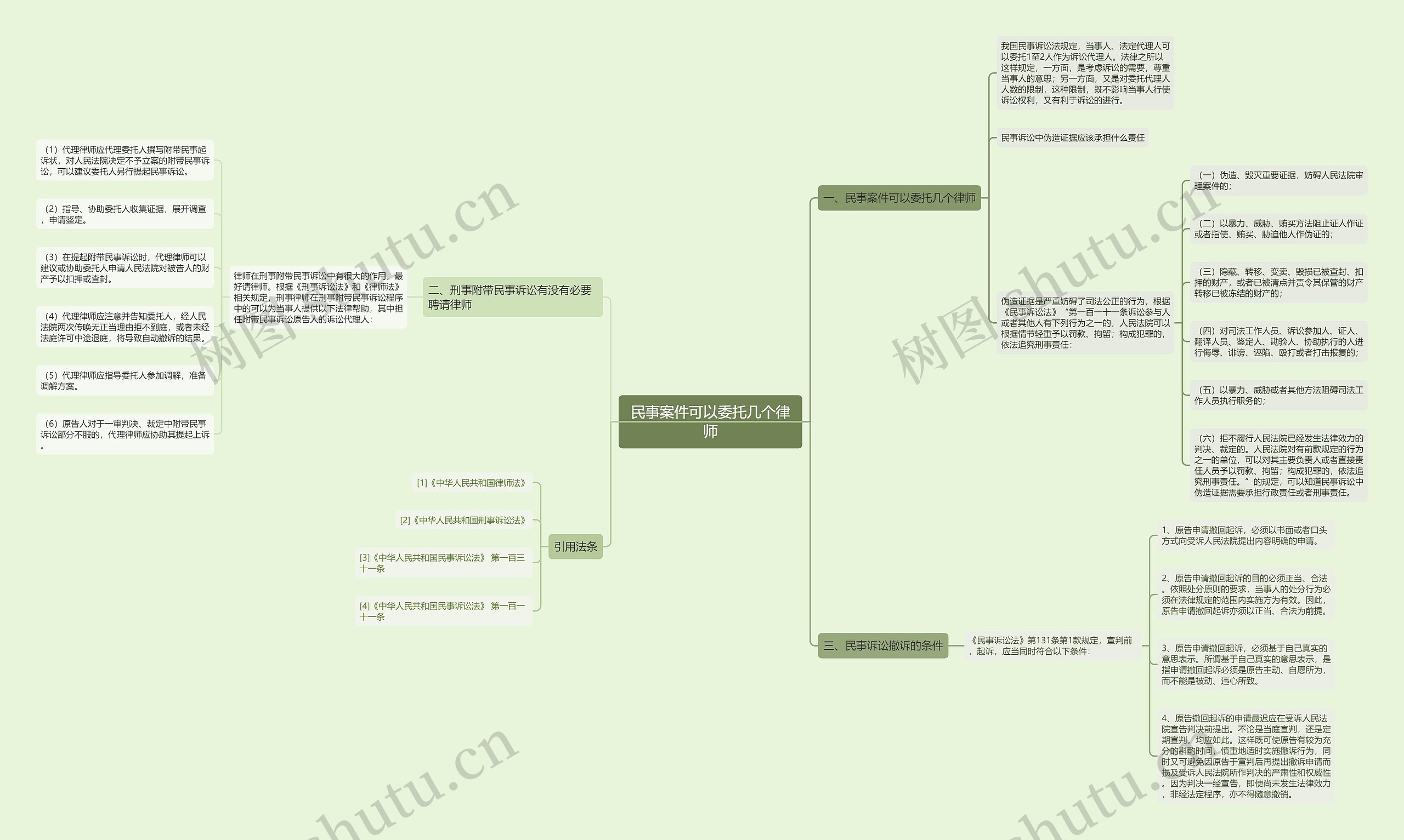 民事案件可以委托几个律师 民事案件可以委托几个律师