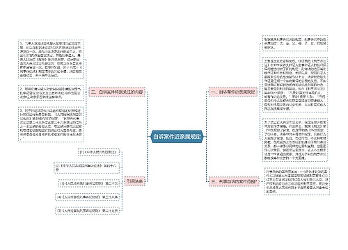 自诉案件近亲属规定