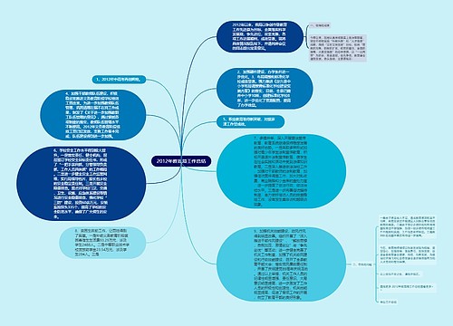 2012年教育局工作总结