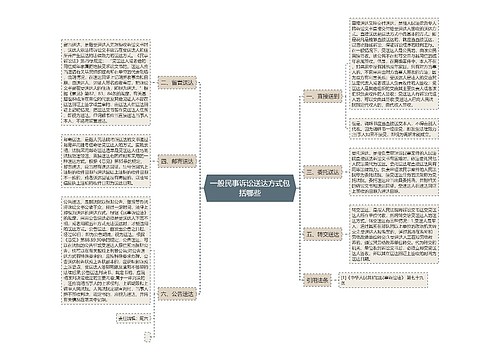 一般民事诉讼送达方式包括哪些