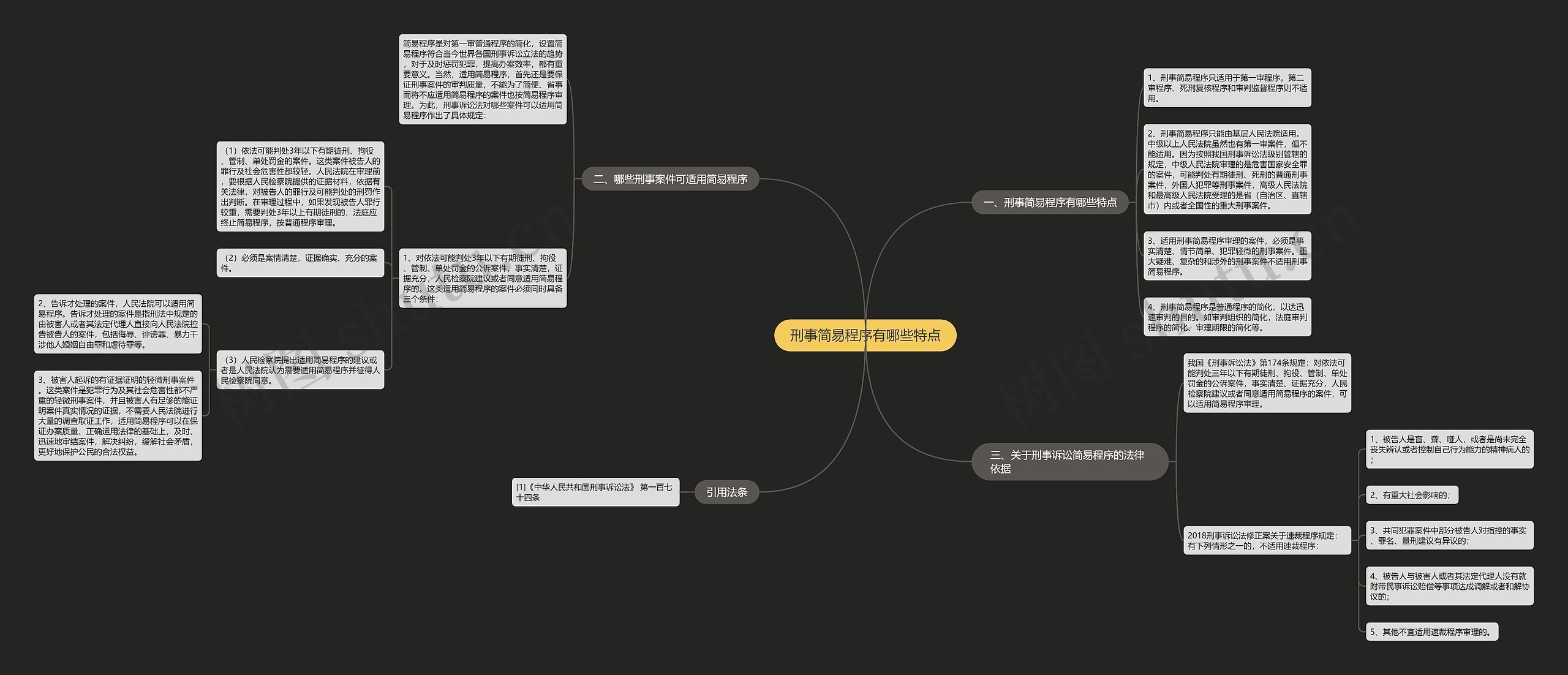 刑事简易程序有哪些特点 刑事简易程序有哪些特点