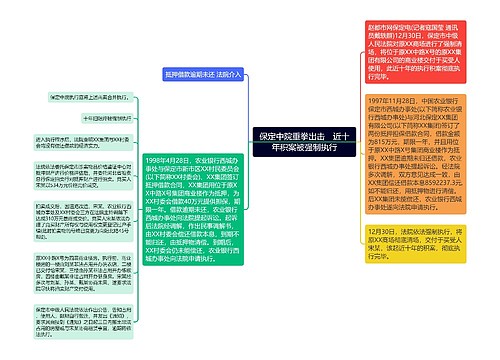 保定中院重拳出击　近十年积案被强制执行