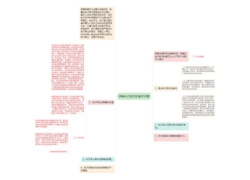 民事执行救济的基本问题