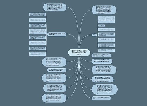 【医疗事故 举证责任】规定医疗事故官司举证责任在医院