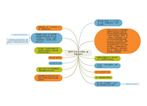 黄秀平诉李定中离婚一案民事调解书