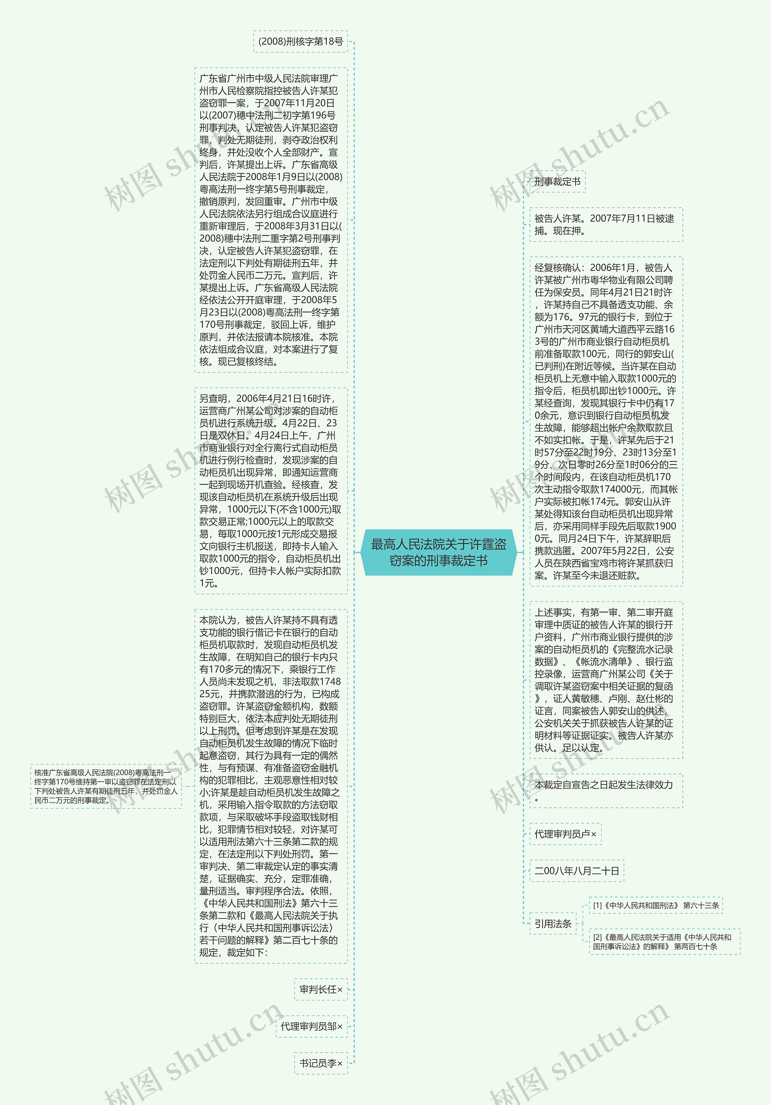 最高人民法院关于许霆盗窃案的刑事裁定书