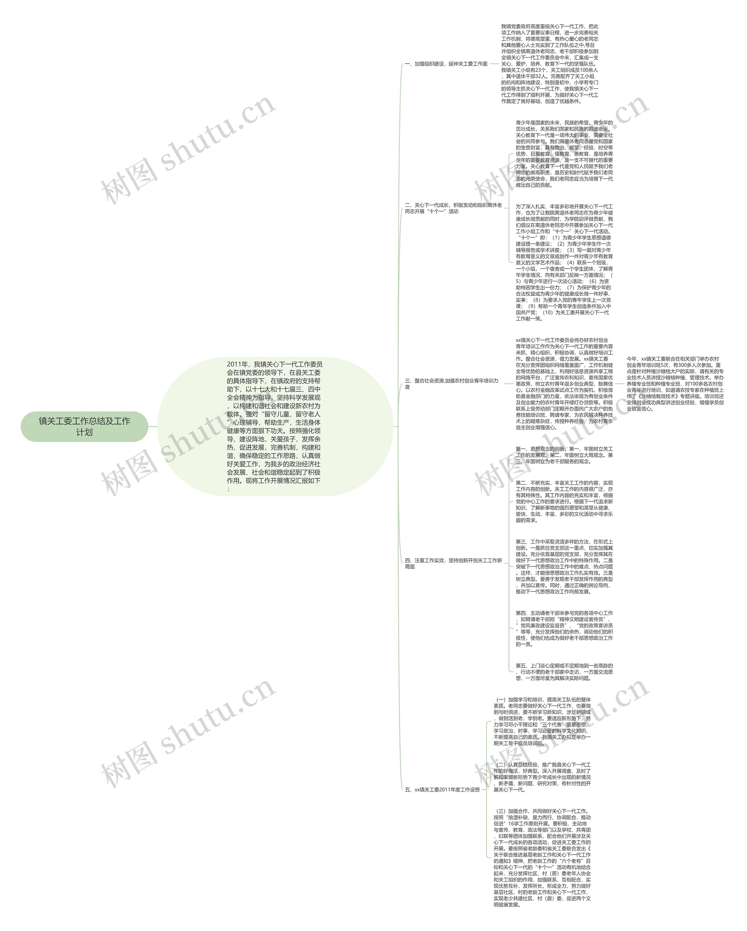 镇关工委工作总结及工作计划 镇关工委工作总结及工作计划