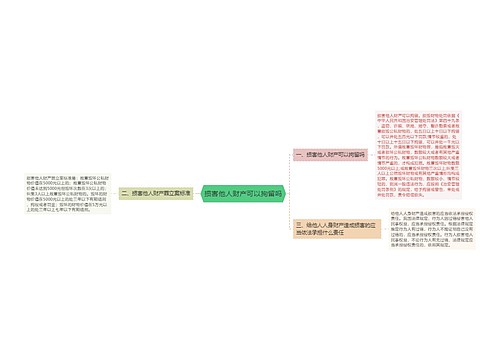 损害他人财产可以拘留吗