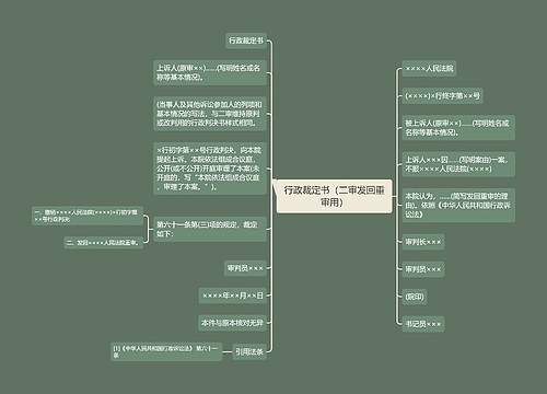 行政裁定书（二审发回重审用）