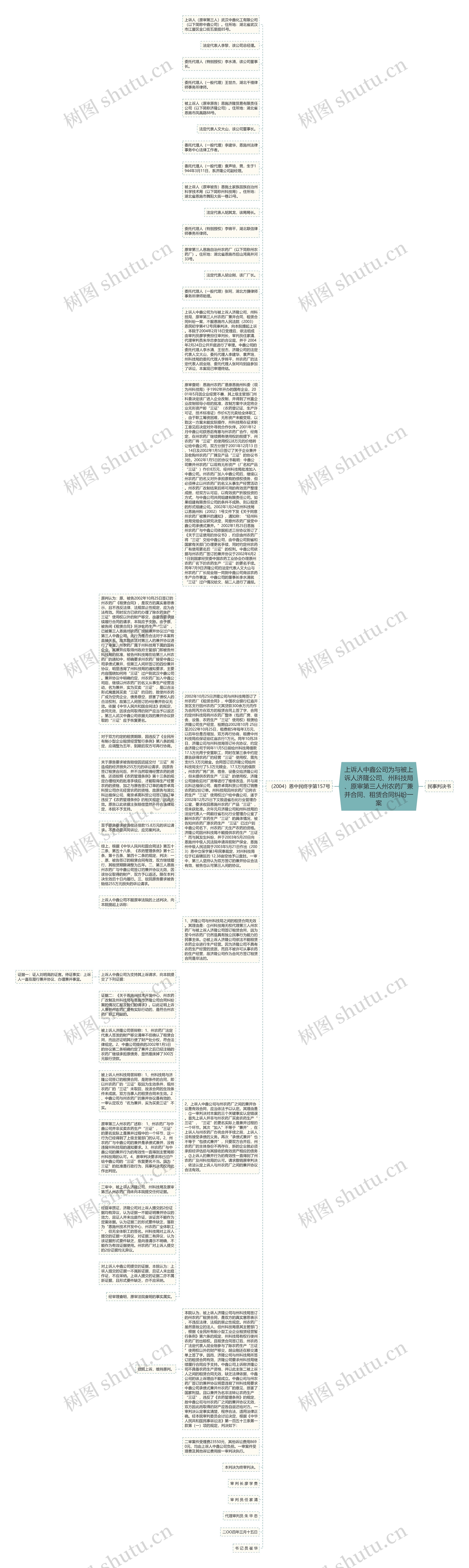 上诉人中鑫公司为与被上诉人济隆公司、州科技局、原审第三人州农药厂兼并合同、租赁合同纠纷一案