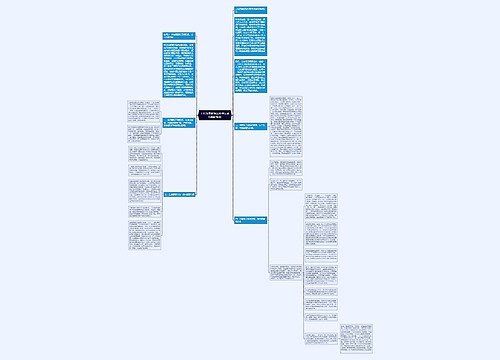 工程质量监督站科学发展观调研报告