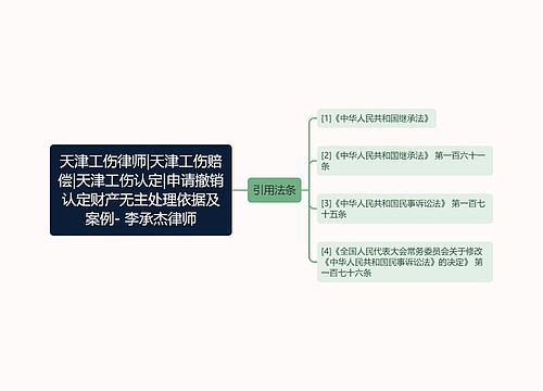 天津工伤律师|天津工伤赔偿|天津工伤认定|申请撤销认定财产无主处理依据及案例- 李承杰律师