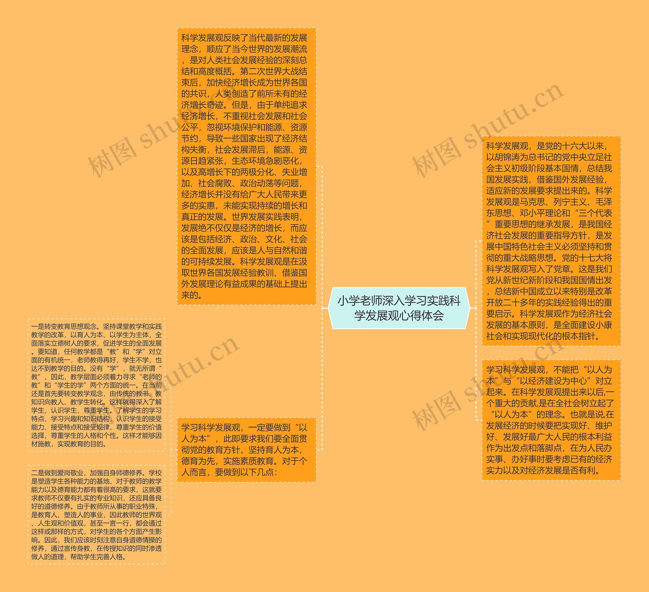 小学老师深入学习实践科学发展观心得体会