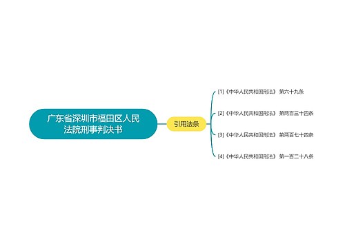 广东省深圳市福田区人民法院刑事判决书