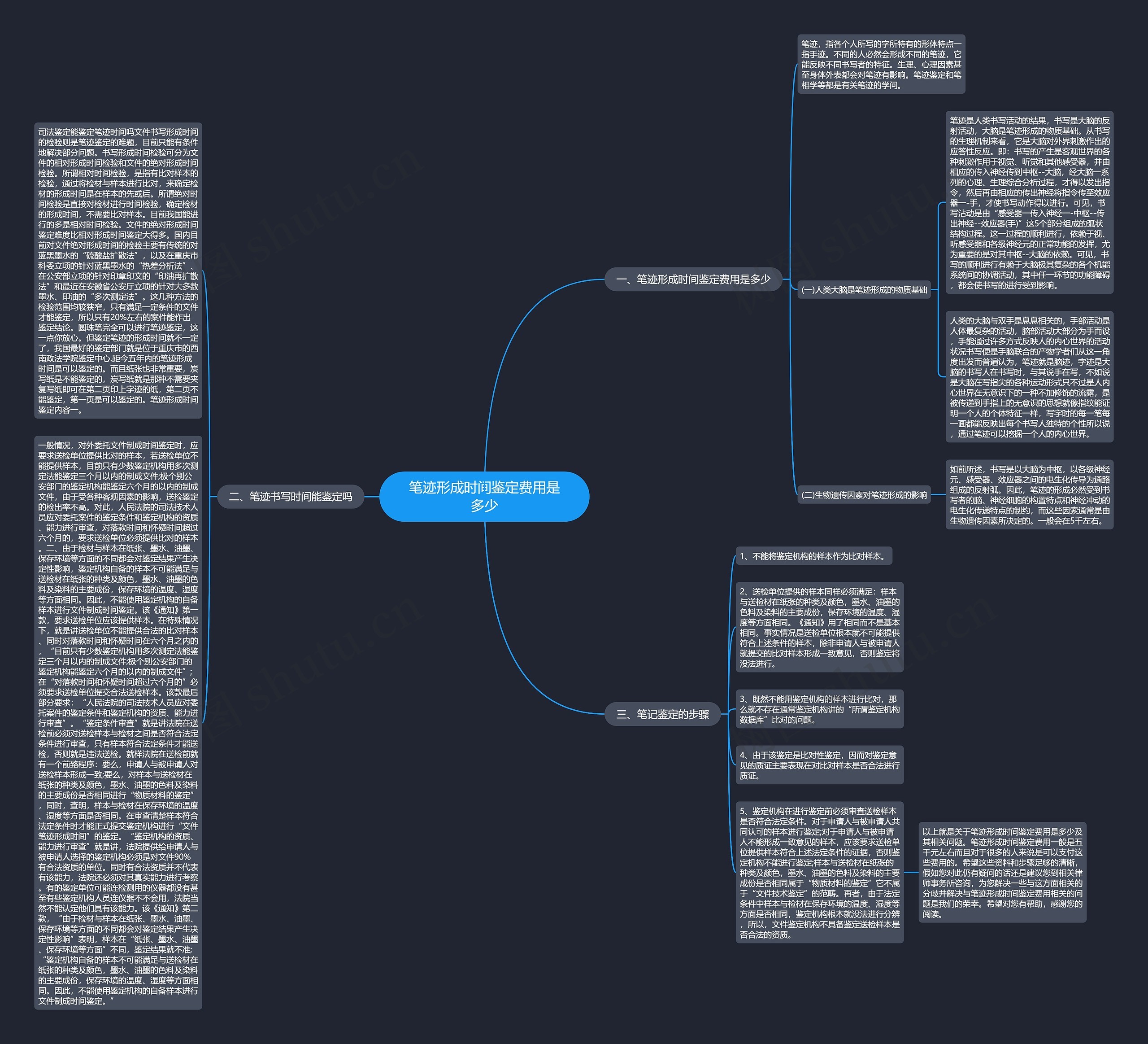 笔迹形成时间鉴定费用是多少 笔迹形成时间鉴定费用是多少