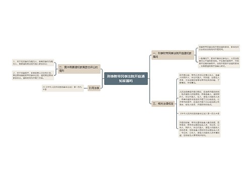 刑事附带民事法院开庭通知家属吗