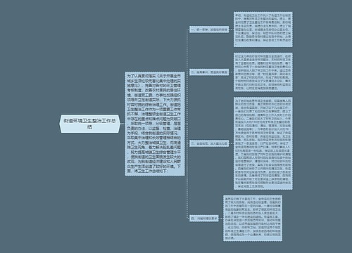 街道环境卫生整治工作总结