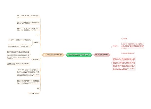 委托司法鉴定申请书范本