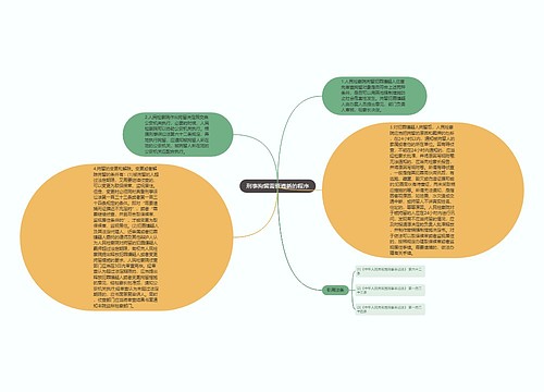 刑事拘留需要遵循的程序