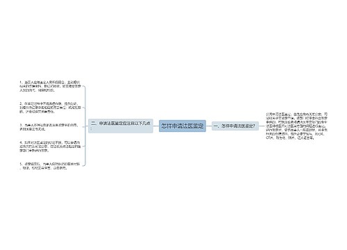 怎样申请法医鉴定