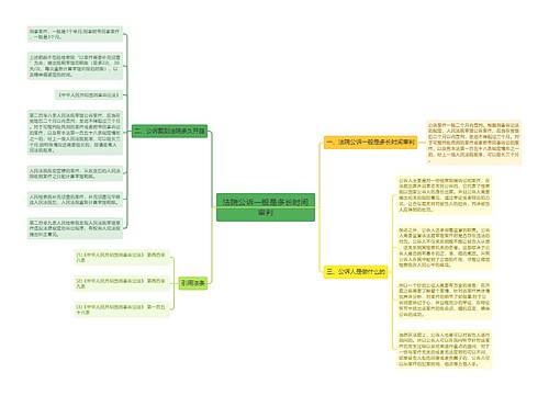 法院公诉一般是多长时间审判