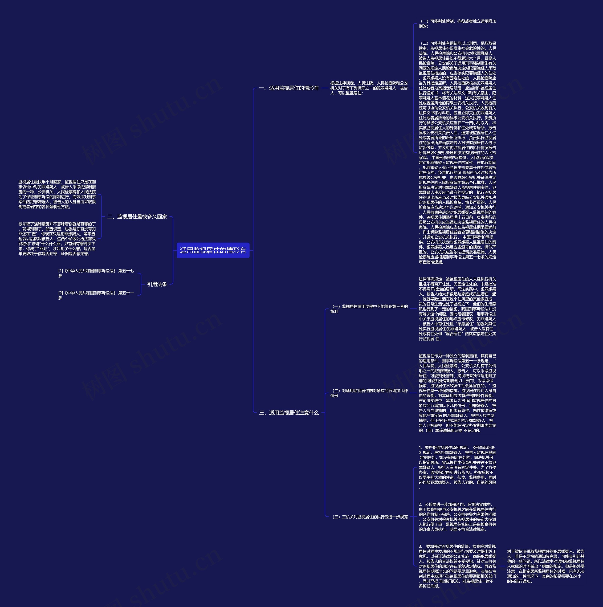 适用监视居住的情形有思维导图
