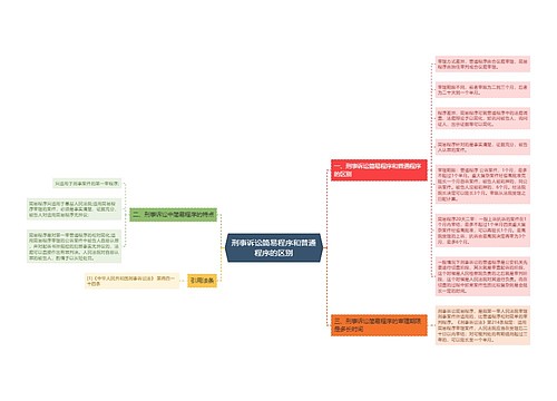 刑事诉讼简易程序和普通程序的区别