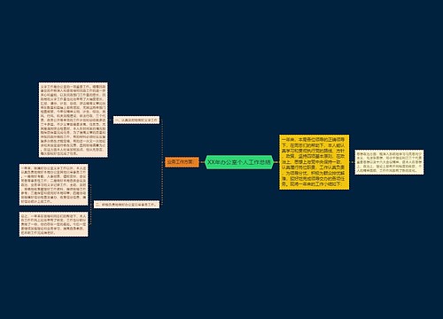 XX年办公室个人工作总结
