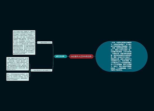 办公室个人工作年终总结