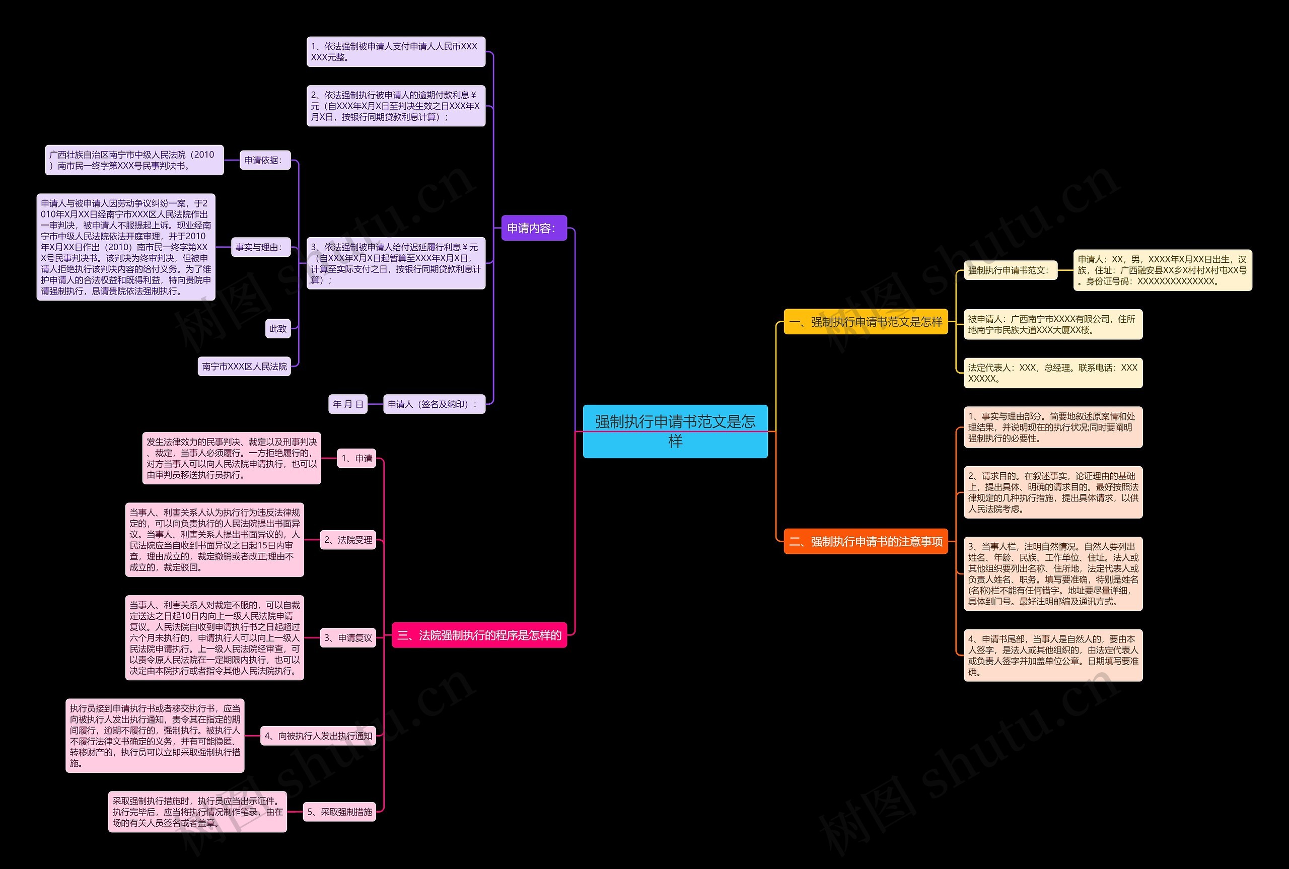 强制执行申请书范文是怎样 强制执行申请书范文是怎样