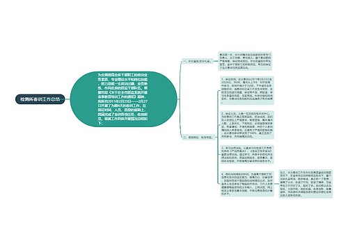 检测所春训工作总结