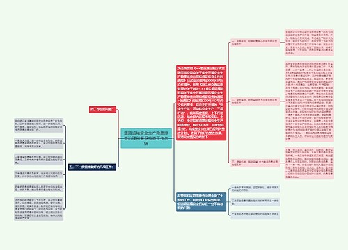 道路运输安全生产隐患排查治理和督促检查工作总结