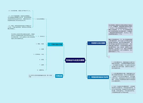 刑事案件侦查及期限