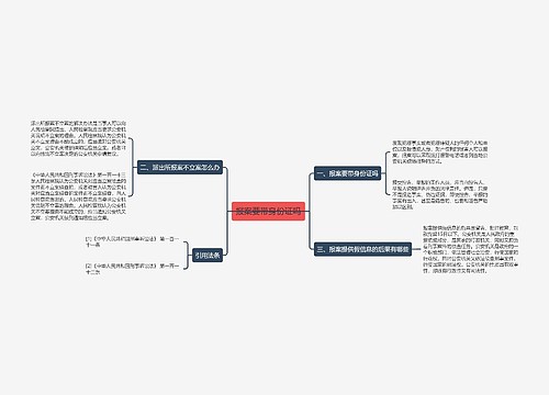 报案要带身份证吗